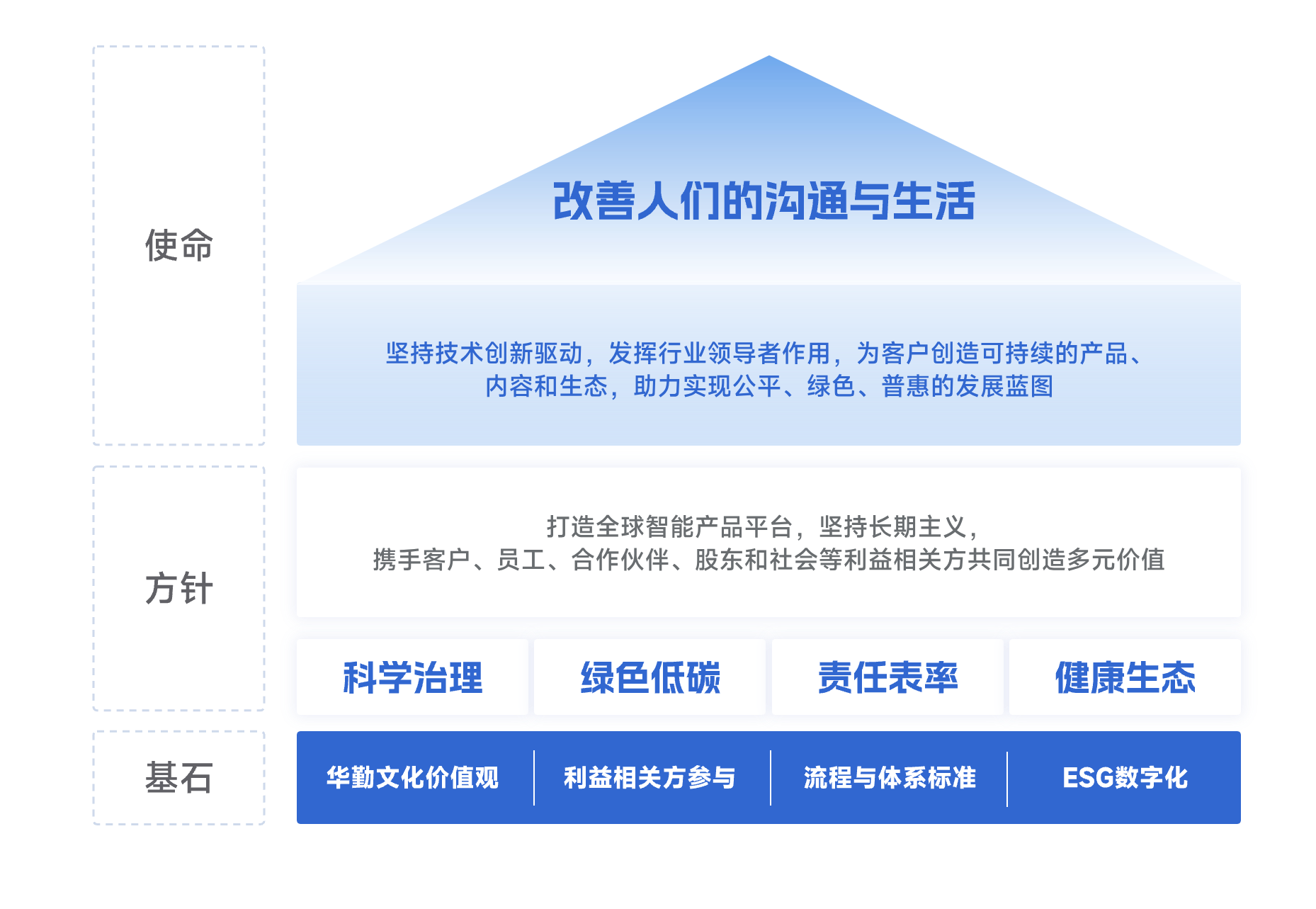 中国·太阳集团tyc86(股份有限公司)-Official website