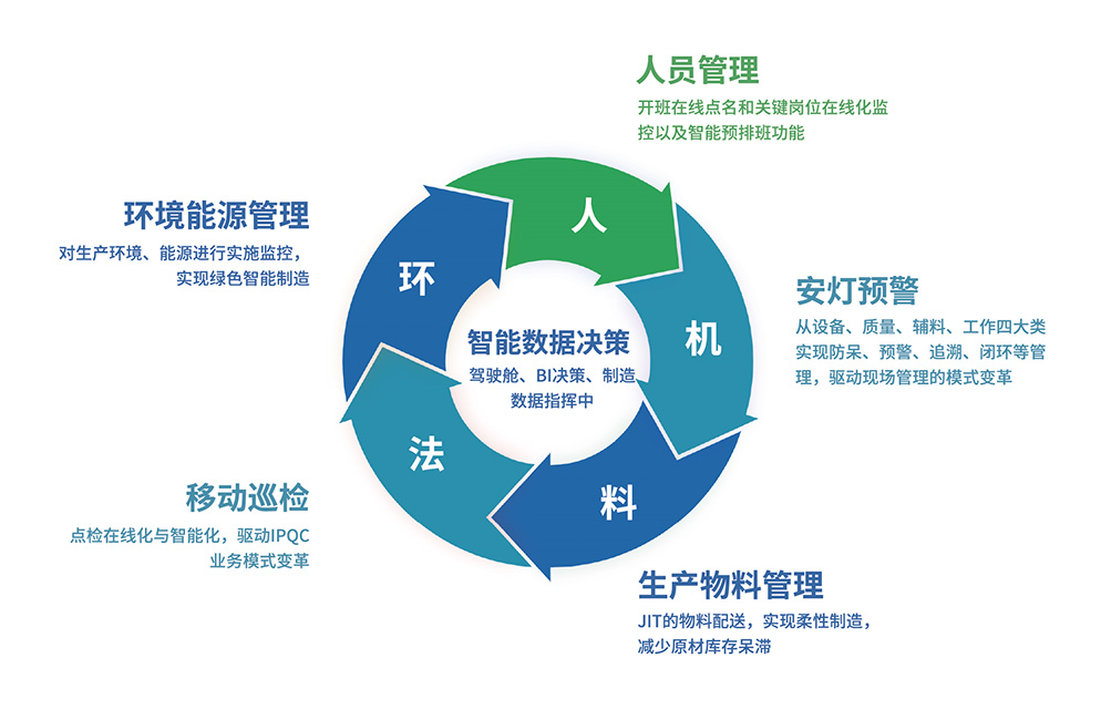 中国·太阳集团tyc86(股份有限公司)-Official website