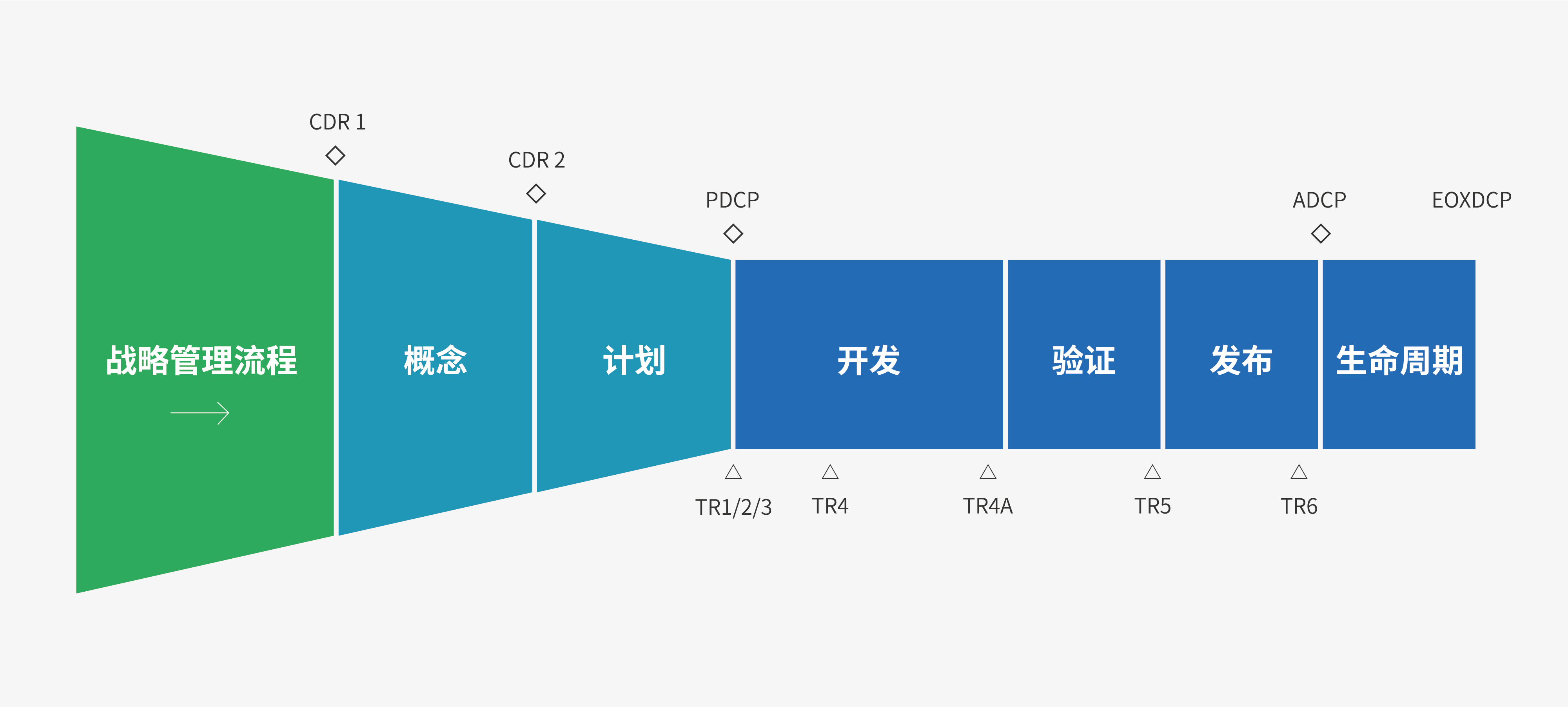 中国·太阳集团tyc86(股份有限公司)-Official website