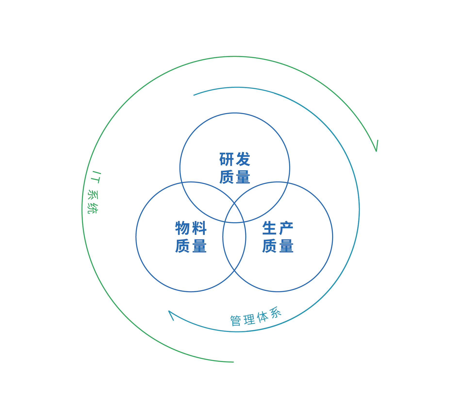 中国·太阳集团tyc86(股份有限公司)-Official website