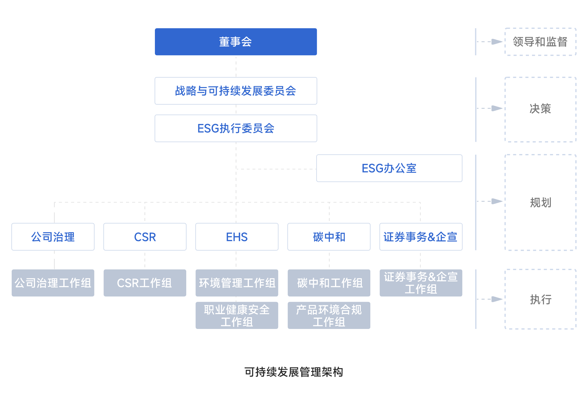 中国·太阳集团tyc86(股份有限公司)-Official website
