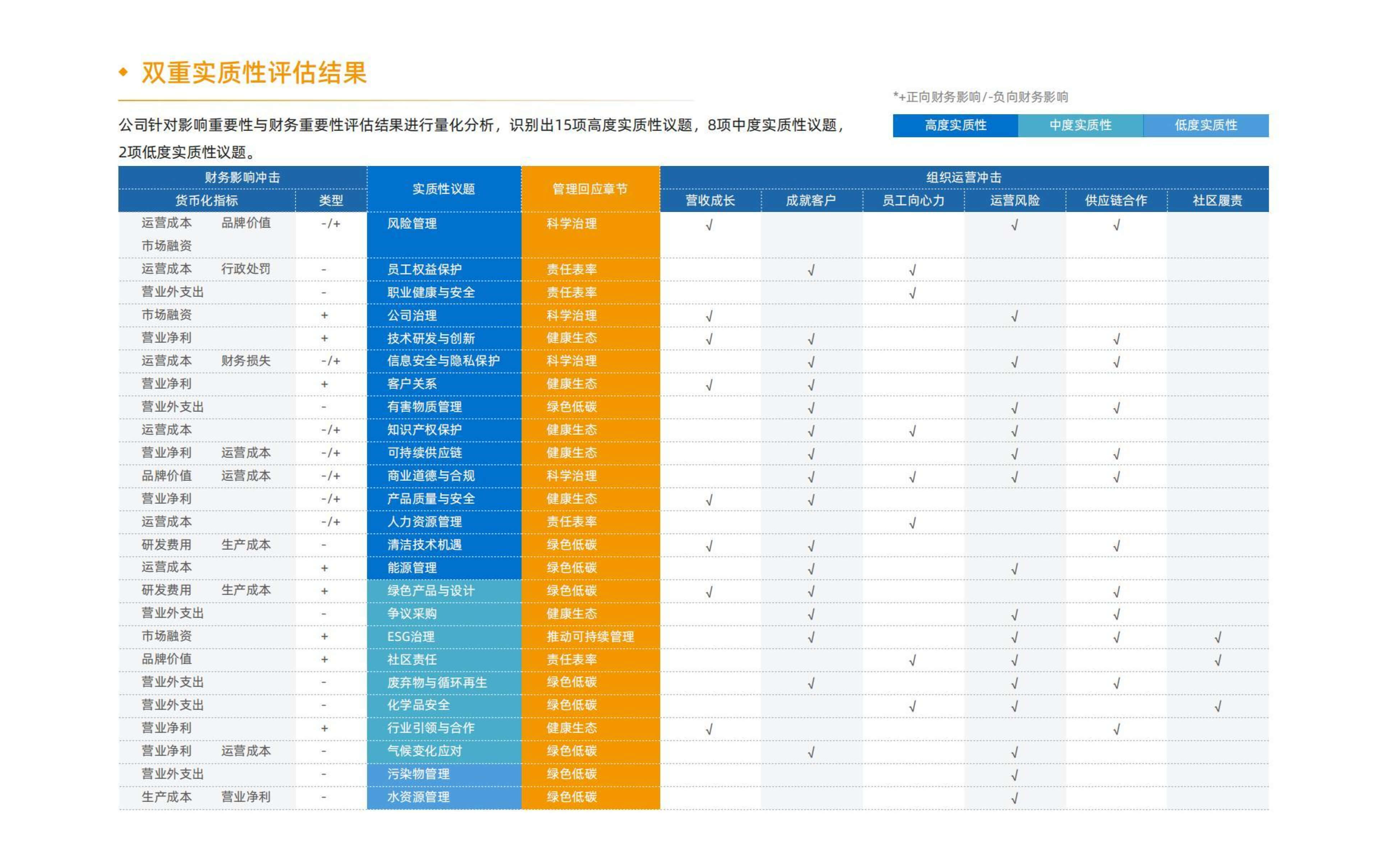 中国·太阳集团tyc86(股份有限公司)-Official website