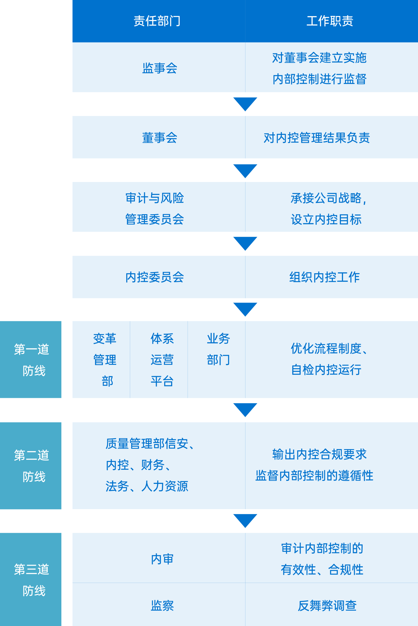 中国·太阳集团tyc86(股份有限公司)-Official website
